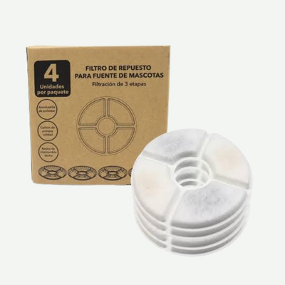 Pack 4 Filtros de agua para bebedero Redondo