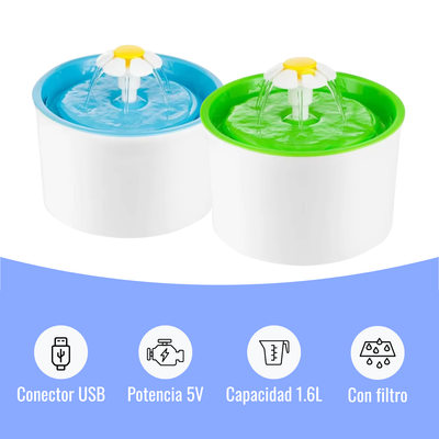 Fuente de agua Automatica 1.6L