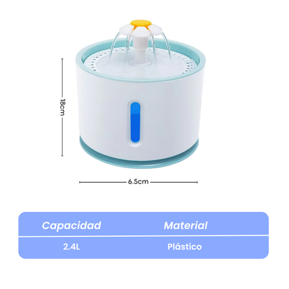 Fuente de agua Automatica 2.4L